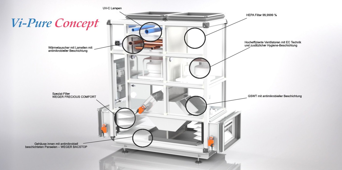 Csm 13 3 115 Zg1 Neu Vi Pure Heller 2C5407fcfe Csm 13 3 115 Zg1 Neu Vi Pure Heller 2C5407fcfe